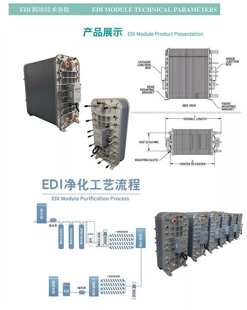 edi模块纯净水设备维修18兆欧edi车用尿素医药透析超纯水过滤设备